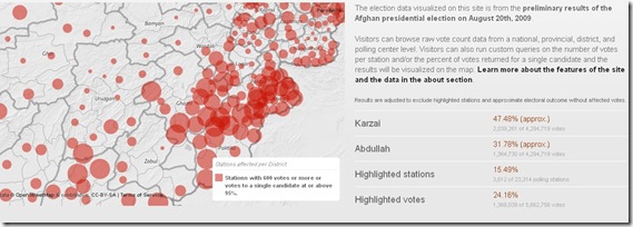 blog_map_election_afgan