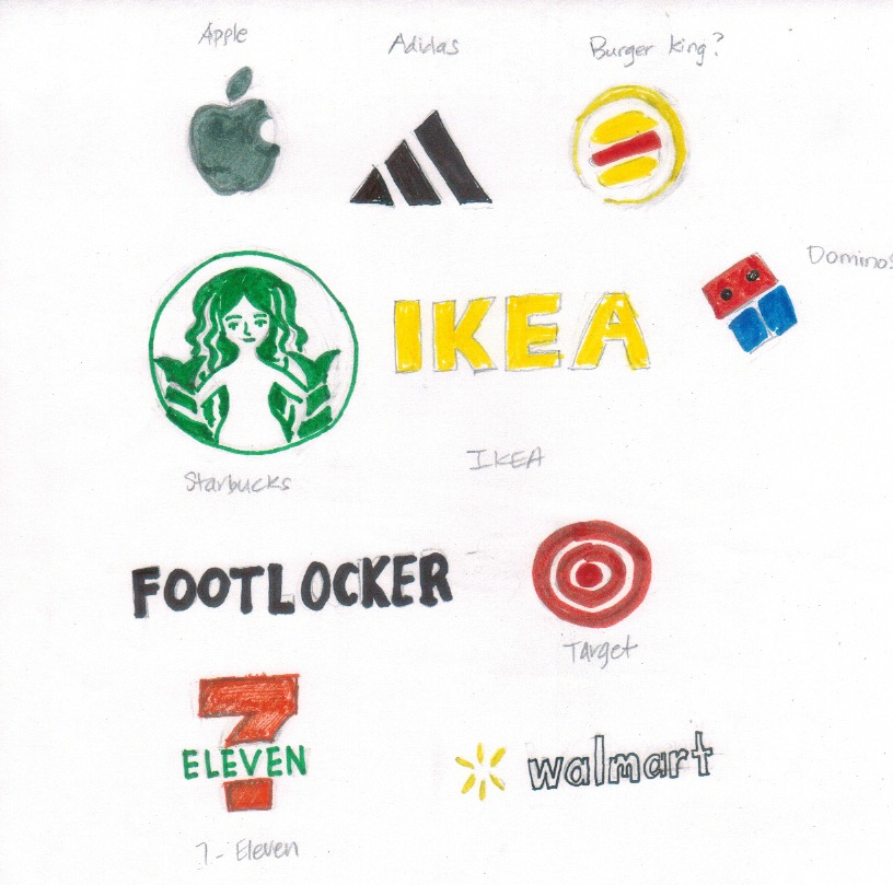 Logos drawn from memory