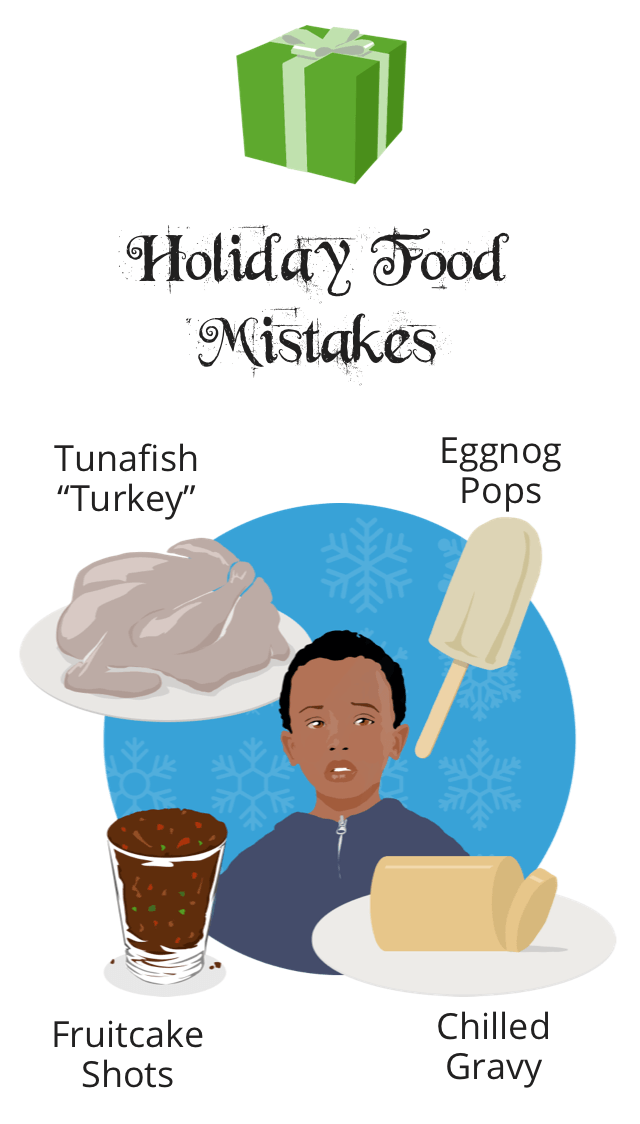 Holiday Food Mistakes